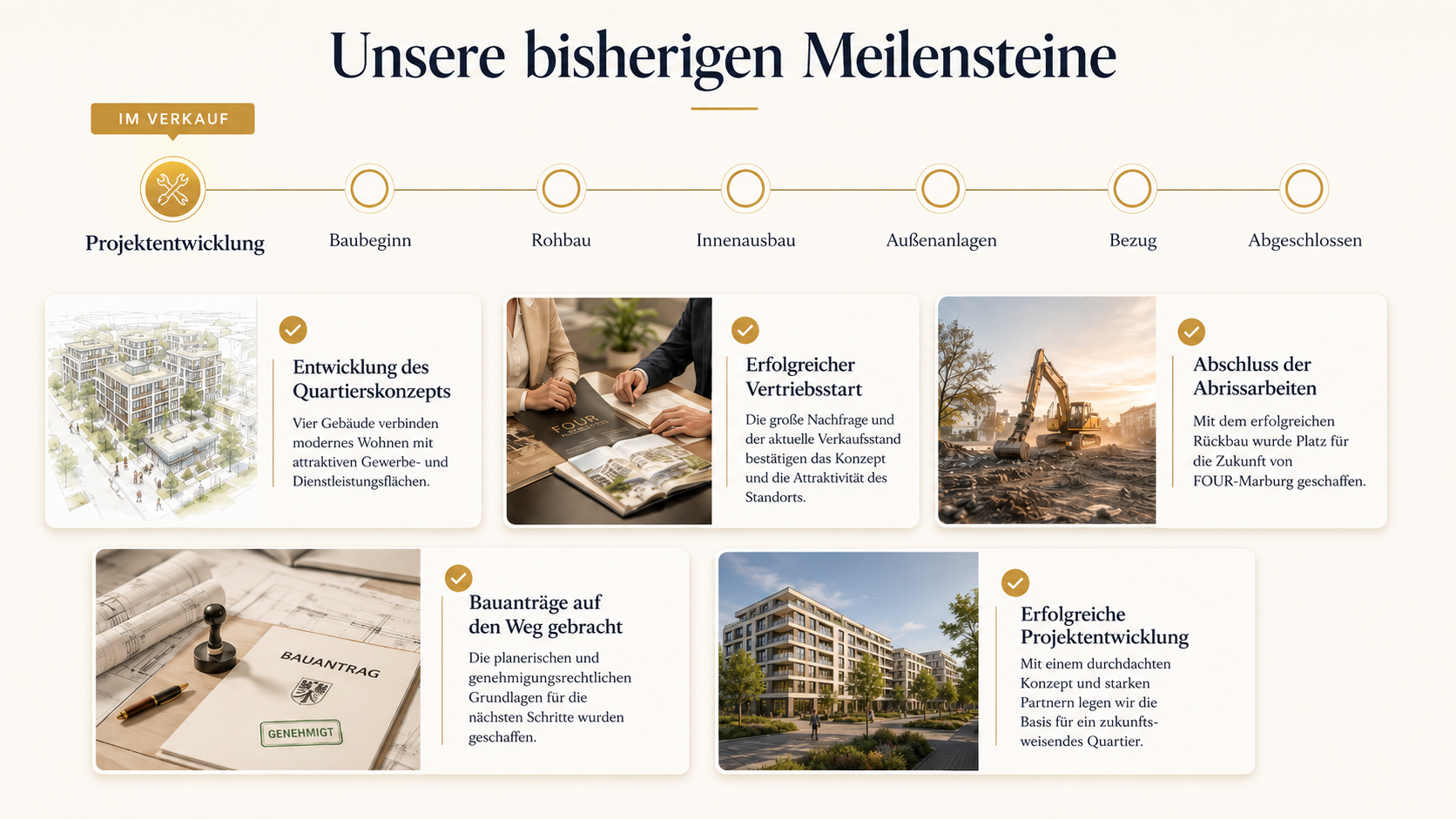 FOUR Fortschritt FOUR Fortschritt
